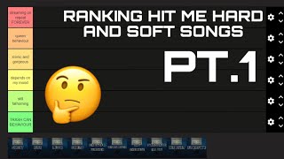 RANKING HIT ME HARD AND SOFT SONGS pt1 [upl. by Ahsas]