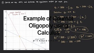 Example of Cournot Oligopoly using Calculus [upl. by Netta827]