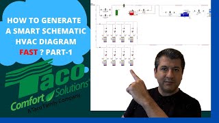 HVAC SYSTEM DESIGN TUTORIALTaco Hydronic Software How to generate HVAC schematic FAST Part 1 [upl. by Quirk]