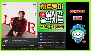 최신가요 실시간 인기차트 2024년 2월 4일 1주차 멜론차트 X 종합차트O 노래모음 KPOP 플레이리스트 [upl. by Neiv]