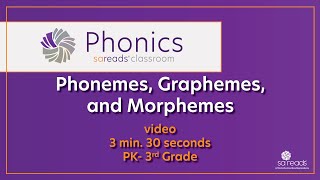 Phonemes Graphemes and Morphemes [upl. by Llewoh]