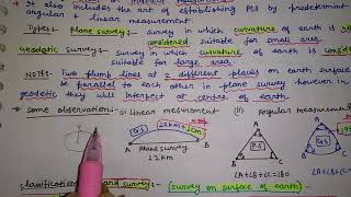 Types and classification of surveyGeodeticAstronomical survey etc in hindi [upl. by Alamat]