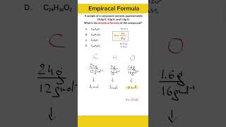 Empirical Formula IB DP [upl. by Zelig733]