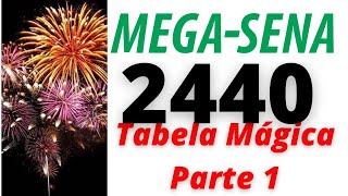 Mega Sena Da virada  2440  Tabela mágica Parte 1 [upl. by Naejamron290]