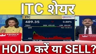 ITC SHARE  ITC SHARE ANALYSIS  ITC SHARE TARGET  ITC SHARE LATEST NEWS TODAY [upl. by Anirtac779]