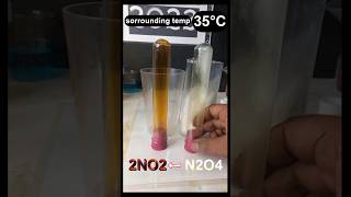 Dimerization of NO2 gas and reverse। new Experiment। shorts experiment viral [upl. by Adnicaj]