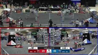 Qualification 48  2024 ONT District Durham College Event  Full Field View [upl. by Sivla]