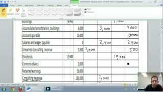 Accounting  Unit 3  Part 8b  Comprehensive Adjusting Journal Entries Problem [upl. by Armillda]