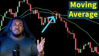 How To Add Moving Averages on Tradingview  Trading Strategy [upl. by Ragg]