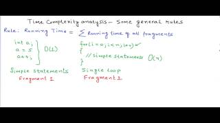 Time complexity analysis  some general rules [upl. by Fitz]