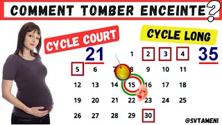 Comment tomber enceinte si le cycle menstruel est court 21 ou long 35 [upl. by Frederique624]