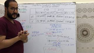 Macroéconomie S2 Partie 7 La Balance des paiements et Taux de Change [upl. by Erv]