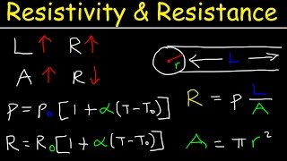 Resistivity and Resistance Formula Conductivity Temperature Coefficient Physics Problems [upl. by Dunseath962]