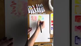 A guide to the very basics of watercolour techniques [upl. by Llehsal]