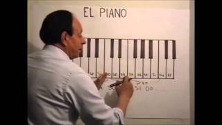 clase No 10 LAS NOTAS DEL PIANO [upl. by Herminia]