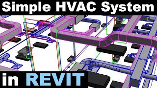 Simple Mechanical System in Revit Tutorial [upl. by Burdelle]