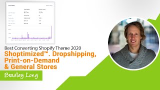 Best Converting Shopify Theme 2022  Shoptimized™ Dropshipping PrintonDemand amp General Stores [upl. by Diraj]