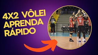 VOLEIBOL 4x2 UTILIZANDO PONTEIROS E OPOSTOS SEM LÍBERO [upl. by Lachish]