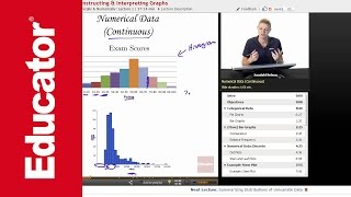 Constructing amp Interpreting Graphs  AP Statistics [upl. by Ocsic]