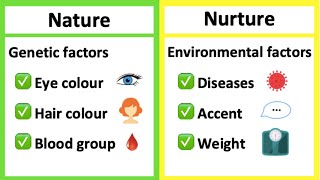 NATURE vs NURTURE  Whats the difference  Learn with examples [upl. by Deibel]