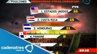 Estados Unidos y Costa Rica clasifican al Mundial 2014 México fuera del repechaje [upl. by Fassold111]