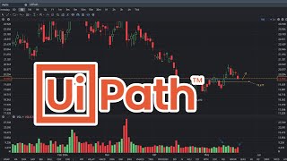 PATH Stock Price Prediction May 22 2024 [upl. by Jaime]