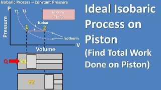 Ideal Isobaric Process on Piston Find Total Work Done on Piston Constant Pressure Thermo [upl. by Thatcher]