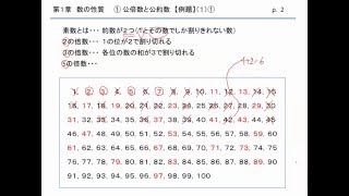 素数の求め方 [upl. by Darahs]