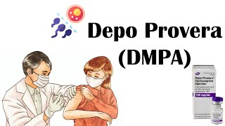 Depo Provera Depot Medroxyprogesterone Acetate DMPA  Uses Mechanism Of Action amp Adverse Effects [upl. by Hareemas134]