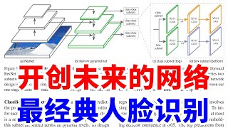 改变图像分割赛道的网络：RetinaNet，最经典的人脸识别，数据科学工程师必会！ [upl. by Blake668]