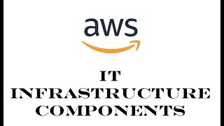 AWS  Episode 2  IT Infrastructure components  Understanding the IT infrastructure components [upl. by Macur]