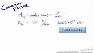 Molar Conversions [upl. by Cutcheon]