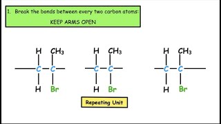 Addition polymerisation drawing repeating units  Lesson 3 [upl. by Arakawa410]