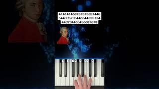 Mozart  Eine Kleine Nachtmusik tutorial [upl. by Maite851]