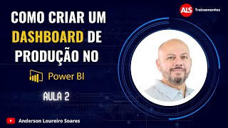 Dashboard de Gestão de Produção no Power BI Parte 2 [upl. by Irrehs]