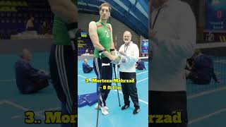 Top 5 tallest people in the world [upl. by Semmes]