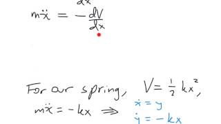 Conserved quantity introduction [upl. by Lirbaj]