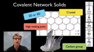 Covalent Network Solids [upl. by Filmer237]