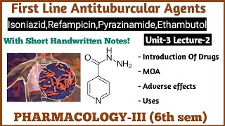 Isoniazid  Mechanism of Action  Clinical Uses  Side Effects [upl. by Enihpets]