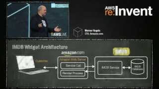 2012 reInvent Day 2 Keynote Werner Vogels [upl. by Adleme]