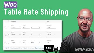 Free WooCommerce Shipping  Table Rate Shipping Setup [upl. by Yrram]