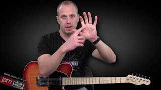 Finger Exercises for the Beginner Guitarist [upl. by Lenaj]