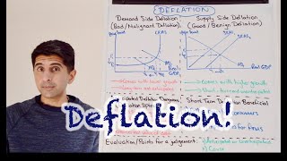 Y1 27 Deflation  Causes and Consequences Deflation can be Deadly [upl. by Akenit246]