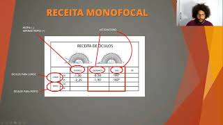 Como entender uma receita de óculos [upl. by Vadim]