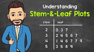 StemandLeaf Plots Explained  Reading StemandLeaf Plots  Math with Mr J [upl. by Sparhawk]