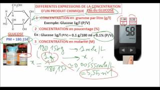 Concentration du glucose calcul Conversion gL en mmolL [upl. by Yoshiko]