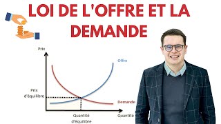 Loi de loffre et de la demande qu’est ce que c’est  cours rapide et illustré [upl. by Holle]