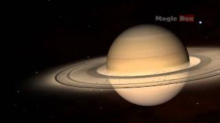 Solar System for Kids  Intro  The Solar System  Early Learning  Animation Educational Videos [upl. by Ataynek]