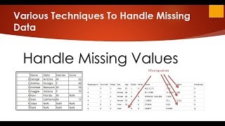 Handling Missing Data Easily Explained Machine Learning [upl. by Oirromed]