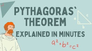 What is Pythagoras Theorem  PYTHAGORAS THEOREM [upl. by Eniad]